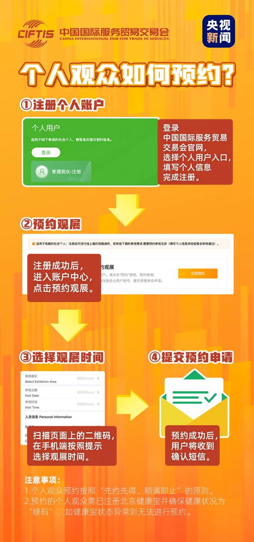 服貿(mào)會(huì)今天開幕 相聚北京,共享服務(wù)貿(mào)易新機(jī)遇